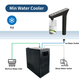 Water Cooler-Min Under Sink Water Dispenser- ice or cool water machine for Kitchen