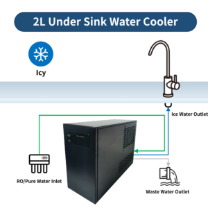 Water Cooler-2L Under Sink Water Dispener Ice Water