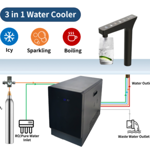 sodastream machine from Foshan Jinglong