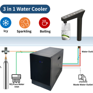 sodastream machine from Foshan Jinglong